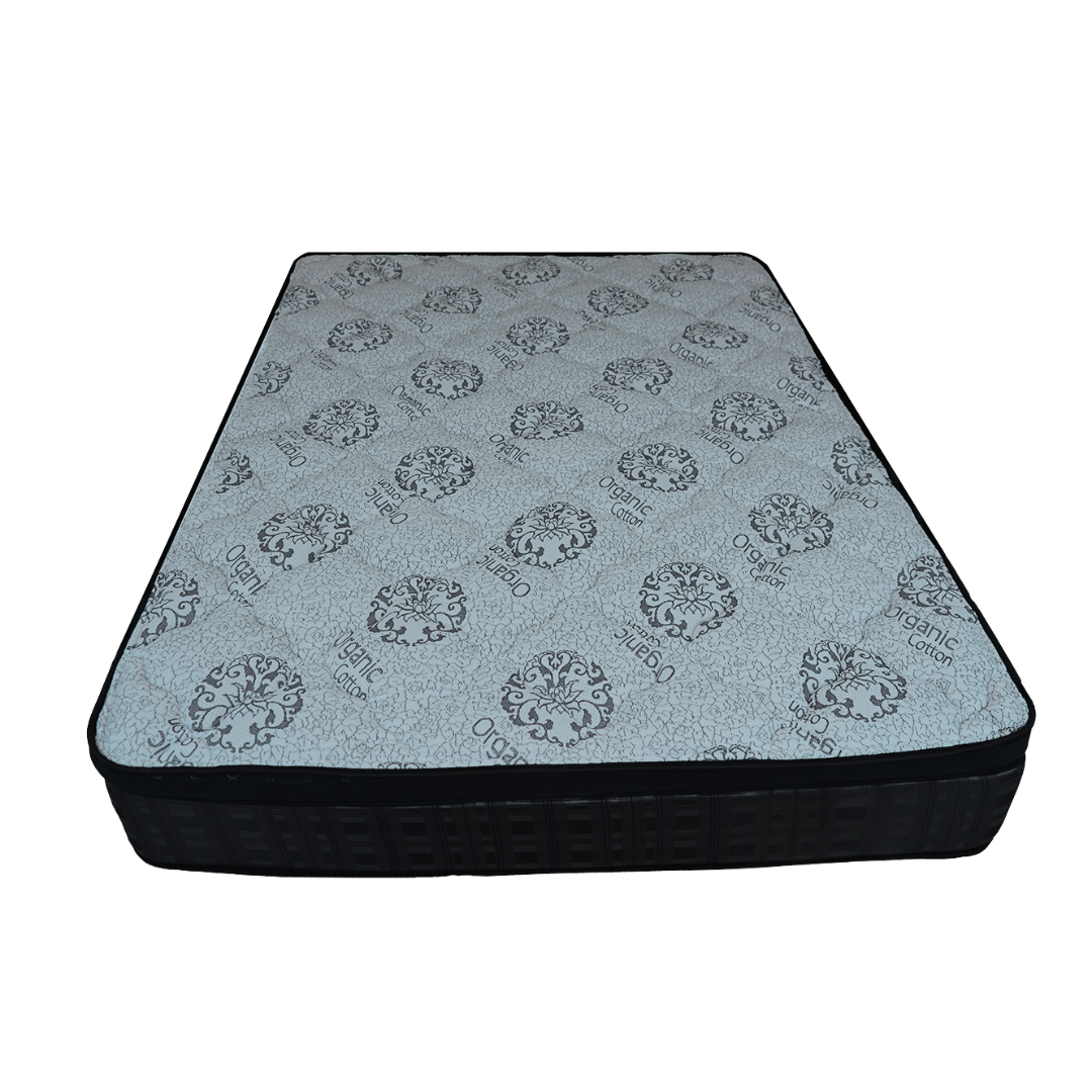 Coreflip – Double Mattress 10" Dual Firm