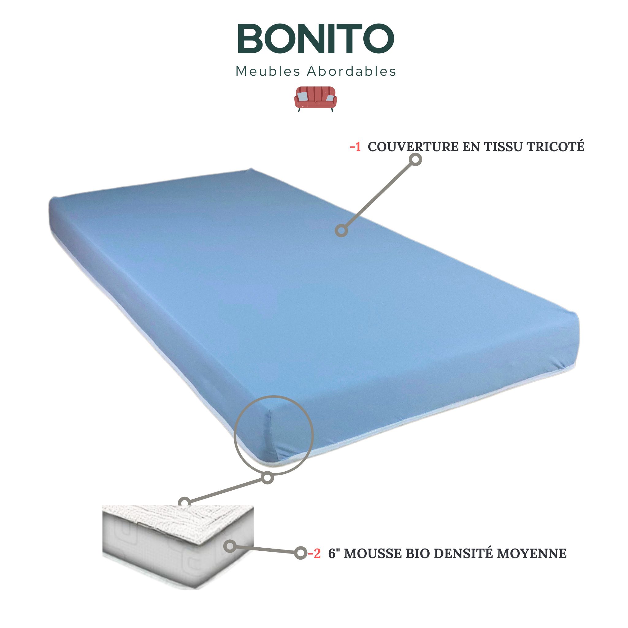 Matelas Essential Comfort de 6 pouces