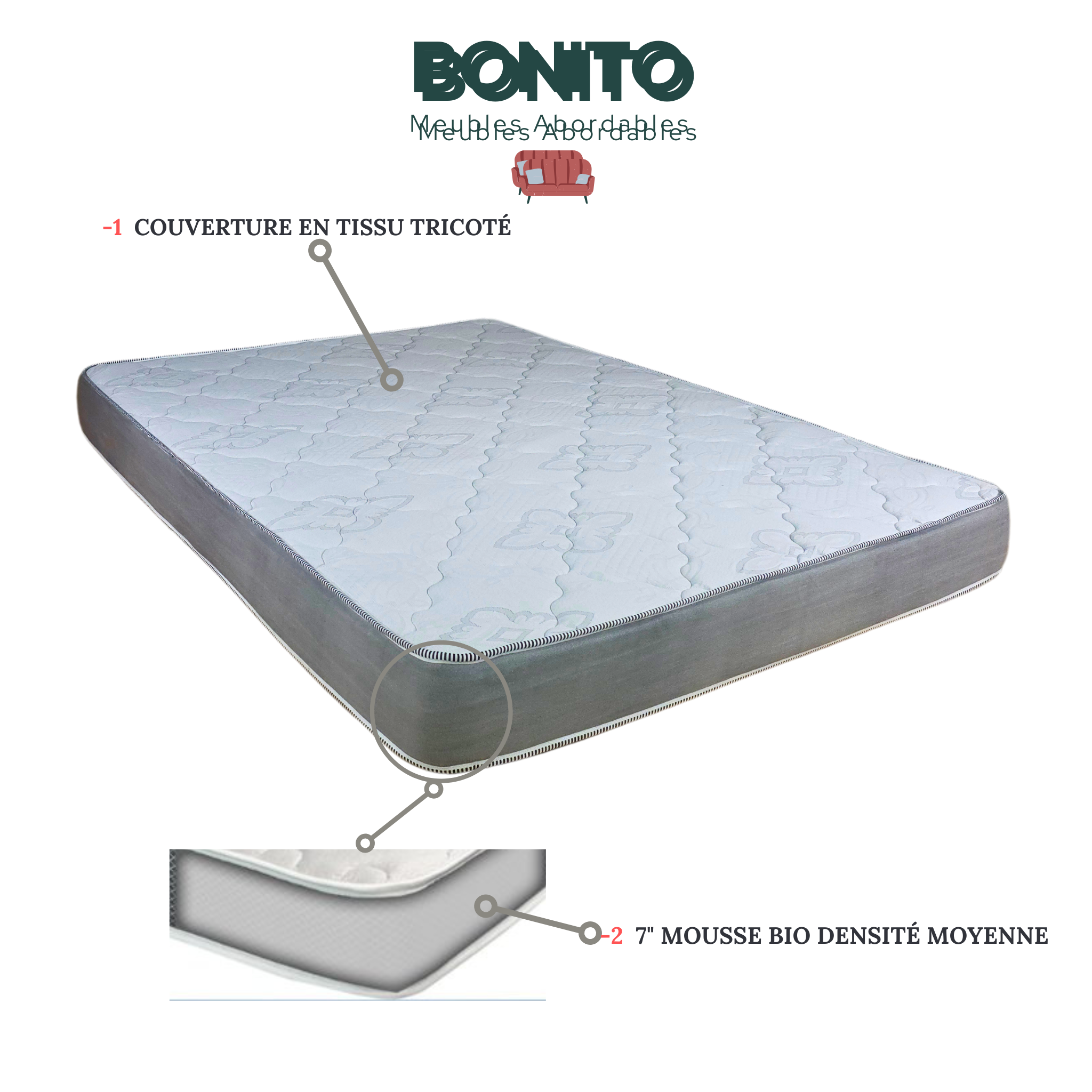 PolyComfort 7-Inch Mattress