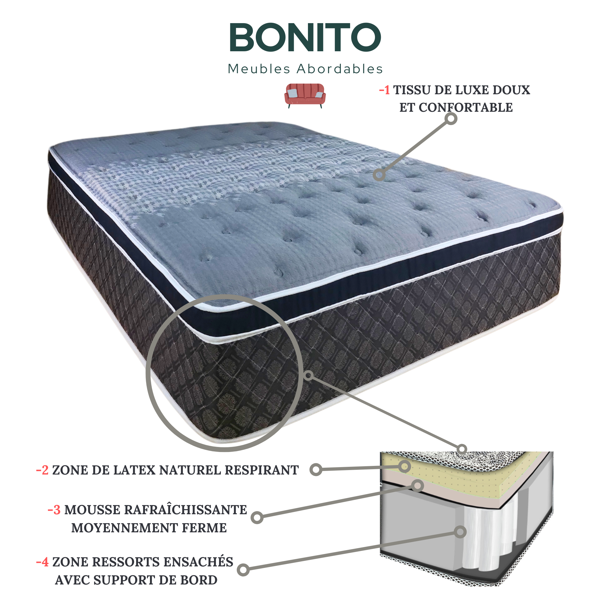 Matelas hybride Bonito Luxe de 14 pouces